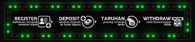 SARANA88 Jackpot